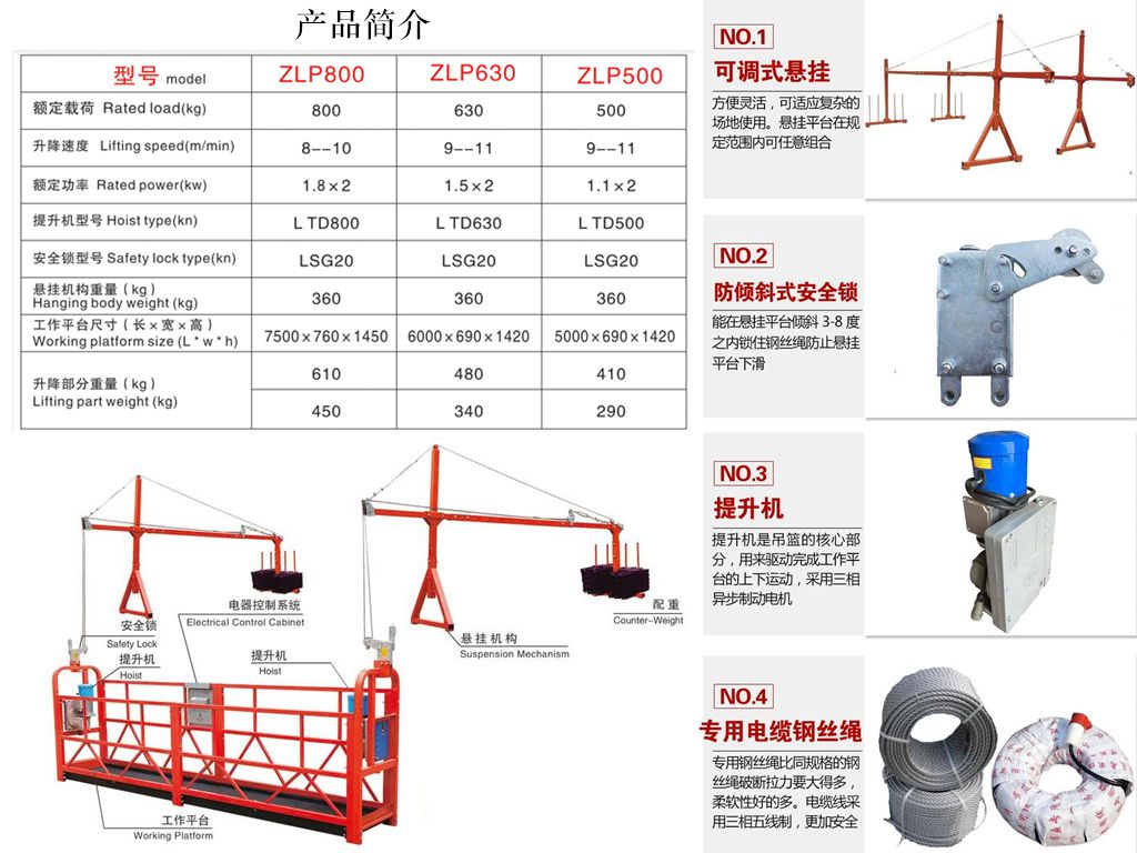 高處作業(yè)吊籃