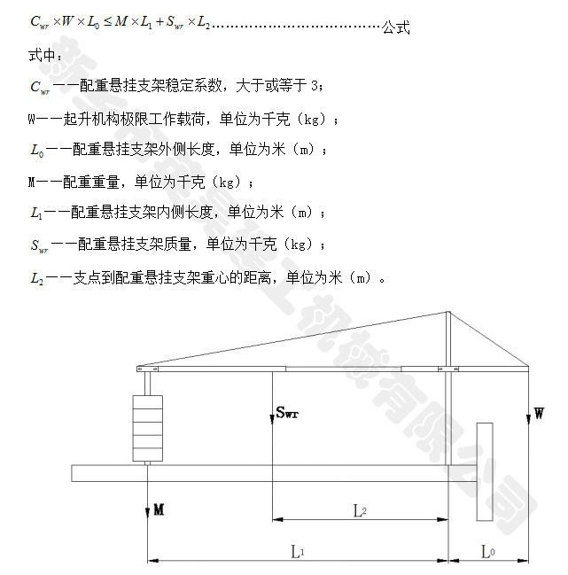 懸掛