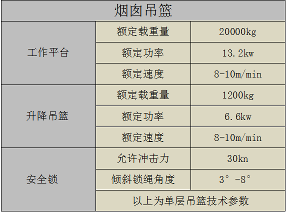 TIM截圖20200513092839