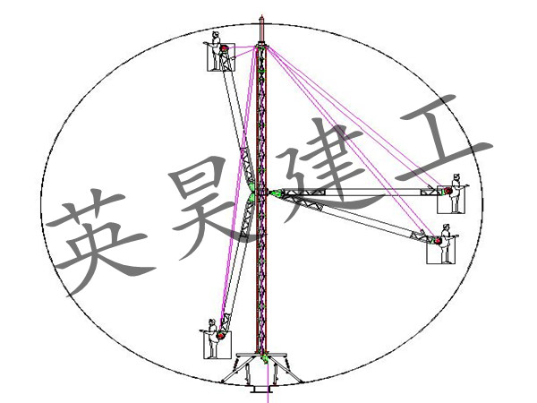 球罐設備_副本