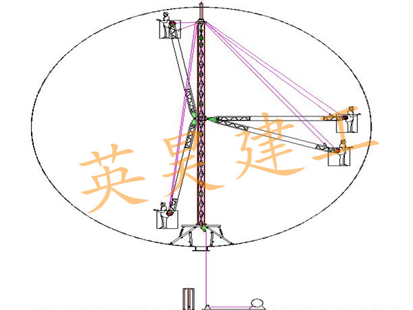 球罐設備_副本